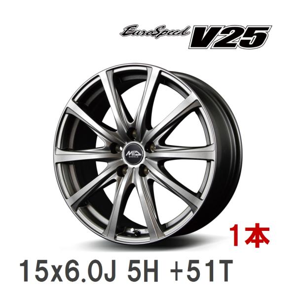 vigoras_0s971560573510a00x1