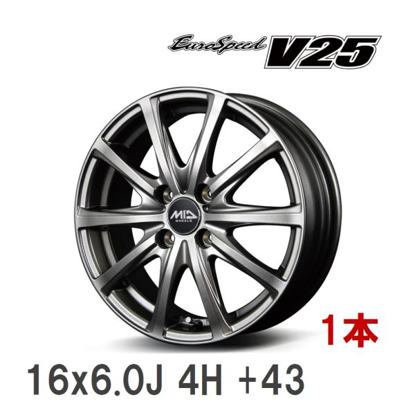 マルカサービス　ユーロスピードV25　6J x 16　4穴未使用アルミ4本セット マルカサービス 【MID/マルカサービス】 EUROSPEED V25 16x6.0J +43