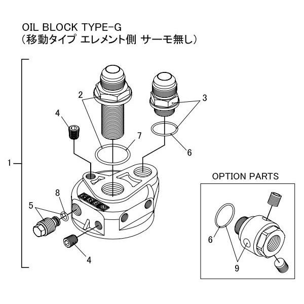 TRUST 【TRUST/トラスト】GReddy オイルブロック補修パーツ OIL