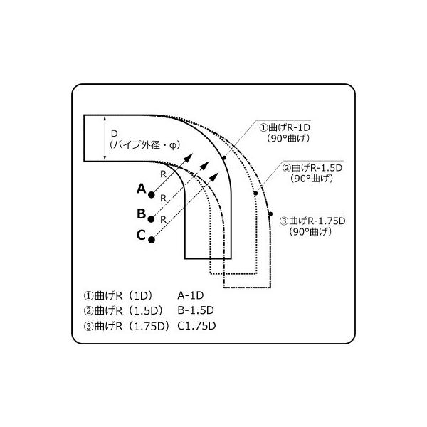 Hks 1 0d曲げパイプ 材質アルミ パイプ径f50 曲げ角度90 ストレート部1mm 厚み2 0mm 1807 Ra086 1807 Ra086 ビゴラス 通販 Yahoo ショッピング