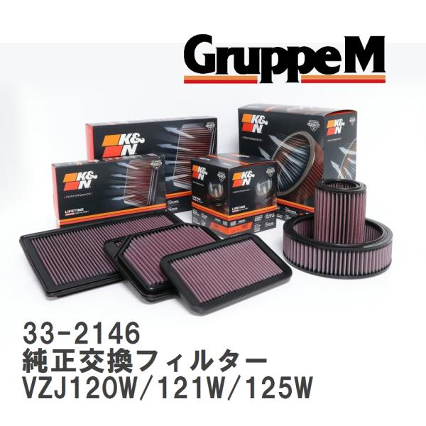 GruppeM（グループエム） 【GruppeM】 K&N 純正交換フィルター 17801