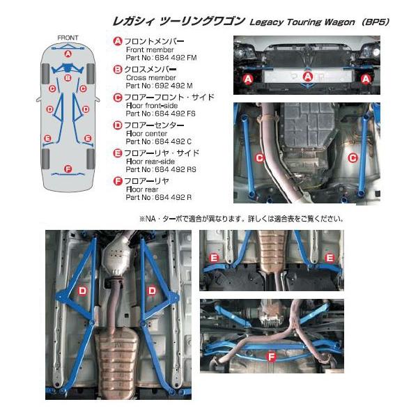 クスコ パワーブレース スバル レガシィ ツーリングワゴン BP5 EJ20 4WD ターボ車用 2003年05月〜2009年05月 フロントメンバー 684 492 FM レガシィツーリングワゴン（スバル）２．０ＧＴスペックＢ（2004年5月）｜カタログから中古車を探すなら【グーネット】