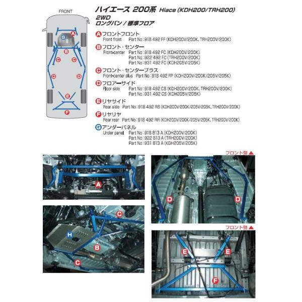 m*n様 クスコ　パワーブレース　ハイエース m*n様 クスコ パワーブレース ハイエース 高強度ボディ補強PARTS