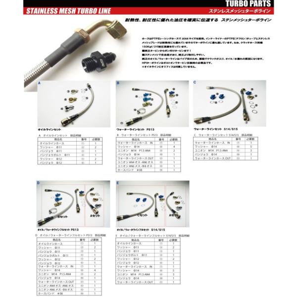 【HPI】 ステンレスメッシュターボライン オイル/ウォーターラインフルセット シルビア/180SX PS13/RPS13 SR20DET [HPTL-PS13]