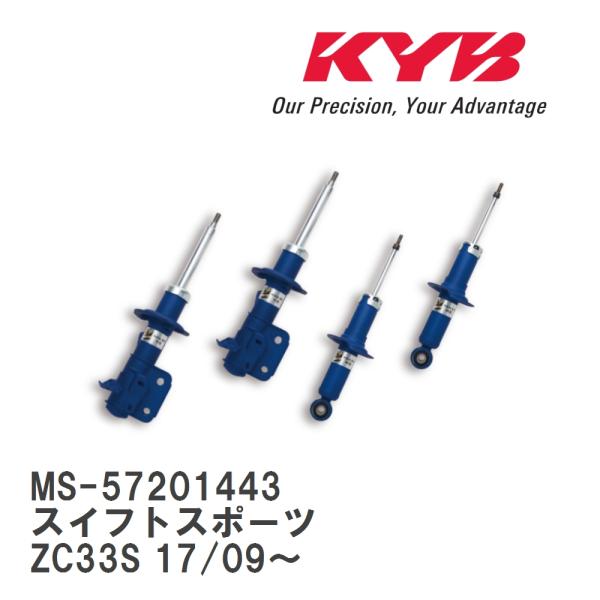 viigoras2_ms-57201443