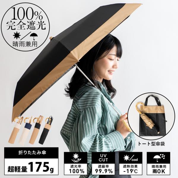 匿名配送☆新品　フェイラー　折りたたみ傘　雨晴兼用　日傘　ハイジ柄　ネイビー FEILER ハイジ 雨晴兼用折り畳み傘｜Yahoo!フリマ（旧PayPayフリマ）