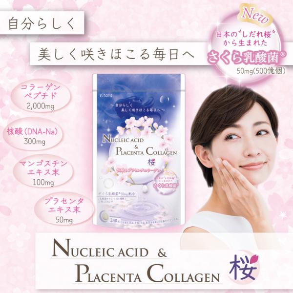 コラーゲンはたんぱく質の一種で体の組織に多く含まれる重要な成分です。成長期を過ぎると体内で作られにくくなり補給することが大切になります。本品はコラーゲンペプチドと核酸(DNA-Na)をベースにコラーゲンと関係の深いビタミンCを加えました。さ...