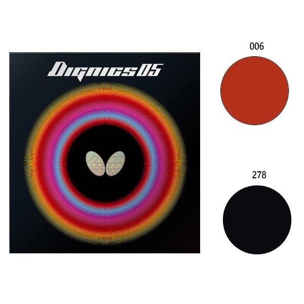 o^tC Y fB[X WjA fBOjNX05 싅Pbgo[ nCeVo[   06040