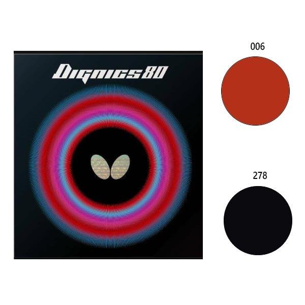 o^tC Y fB[X WjA fBOjNX80 싅Pbgo[ nCeVo[   06050