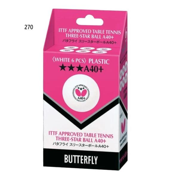 6 o^tC Y fB[X WjA o^tC X[X^[{[A40vX 싅pi vX`bN{[ ITTFF JTTAF 95780