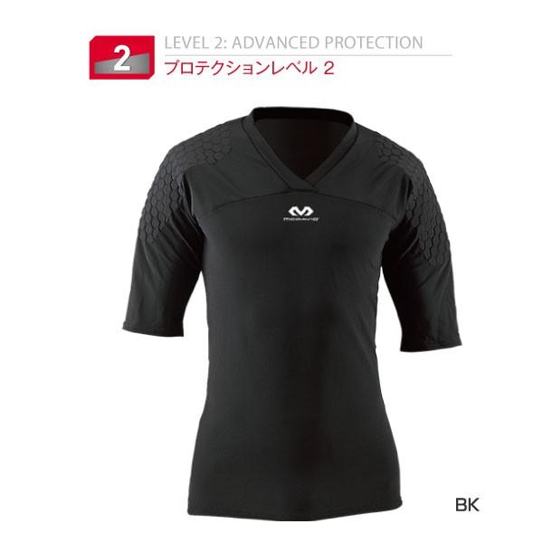 }N_rbh Y wbNX S[L[p[Vc V[gX[uHEX GK A_[EFA X|[cCi[  TbJ[  pbht M7733