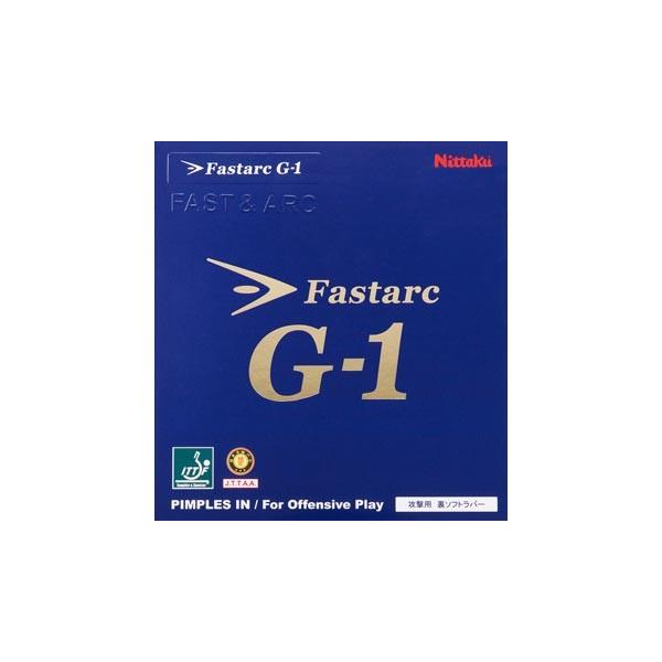 jb^N Y fB[X t@X^[N G-1 싅 \tgo[ eVn NR-8702