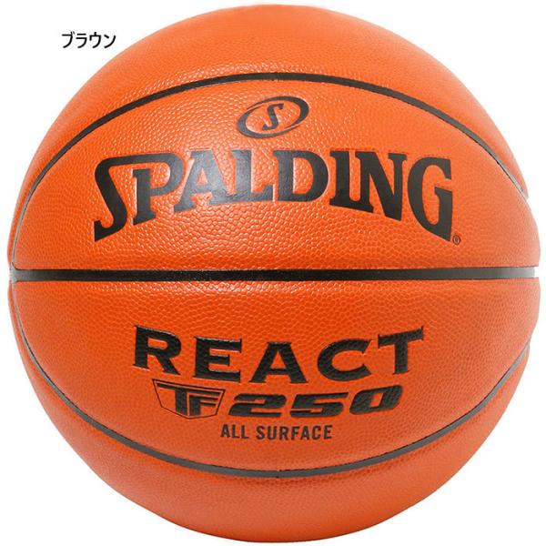 5 X|fBO Y fB[X ANg TF-250 JBA v oXPbg{[ JBAF 77-079J