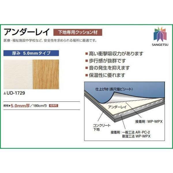サンゲツ（SANGETSU） アンダーレイ 下地専用クッション材 厚み 5.0mm