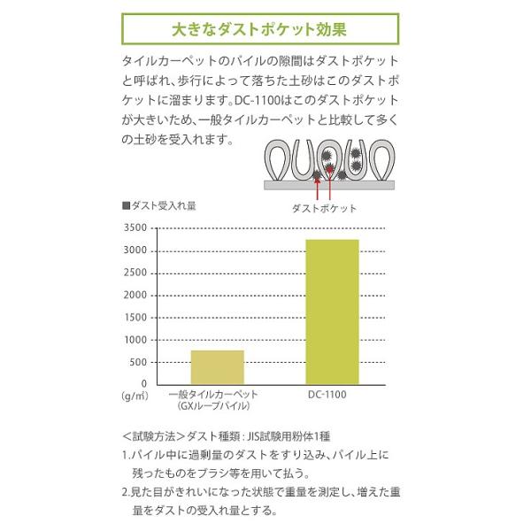 東リ ダストコントロール タイルカーペット 50 50 Dc 1100 Buyee Buyee Japanese Proxy Service Buy From Japan Bot Online