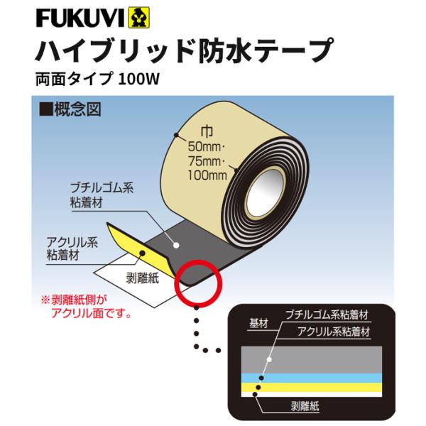 tNr hSe[v@nCubhhe[v@ʃ^Cv@100W@100×20×0.4@FHB100W@8Zbg