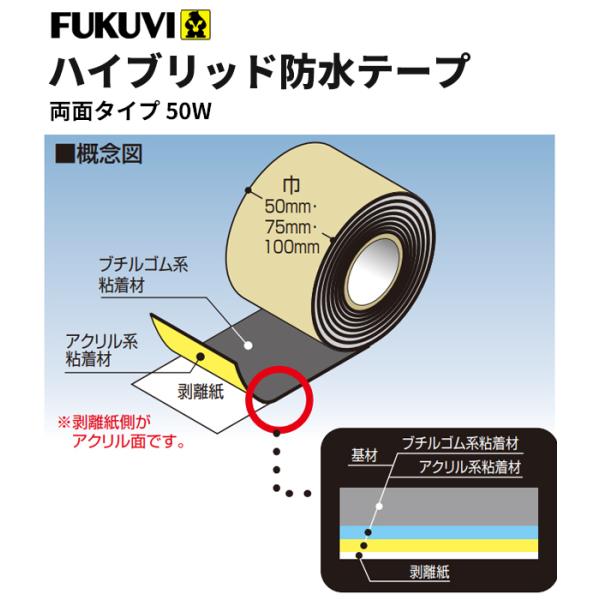 tNr hSe[v@nCubhhe[v@ʃ^Cv@50W@50×20×0.4@FHB50W@16Zbg