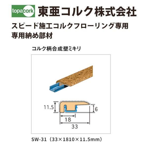 RN gbp[RN Xs[h{HRNt[Op [ߕ RNǃ~L SW-31