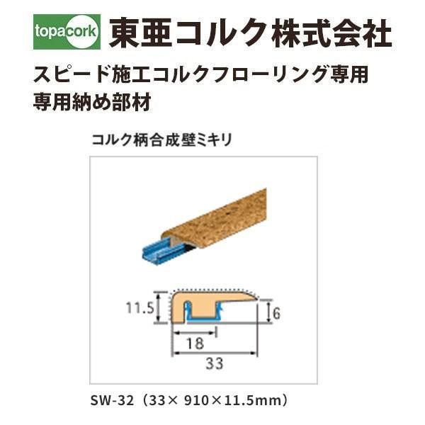 RN gbp[RN Xs[h{HRNt[Op [ߕ RNǃ~L SW-32