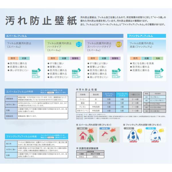 壁紙 のりなし のり付き クロス 不燃認定壁紙 フィルム抗菌汚れ防止壁紙 スーパーハードタイプ 東リ Wvp2347 2351 Buyee Buyee 提供一站式最全面最專業現地yahoo Japan拍賣代bid代拍代購服務 Bot Online