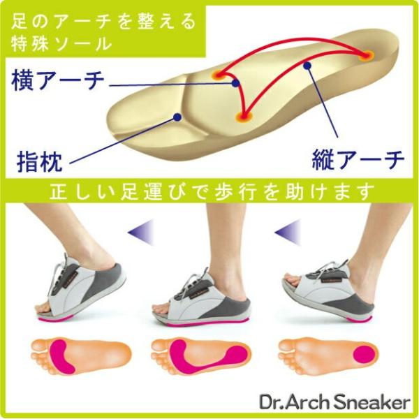 疲れない サンダル スニーカー オフィス オフィスサンダル レディース 健康サンダル ダイエットサンダル コンフォートサンダル 外反母趾 シューズ 靴 Buyee Buyee Japanese Proxy Service Buy From Japan Bot Online