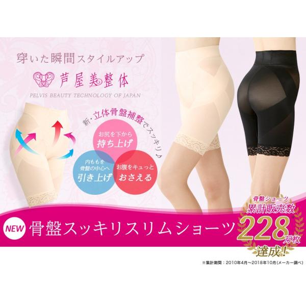 アーチ 巻き戻す 梨 芦屋 美 整体 ガードル Aoyamaideastudio Jp