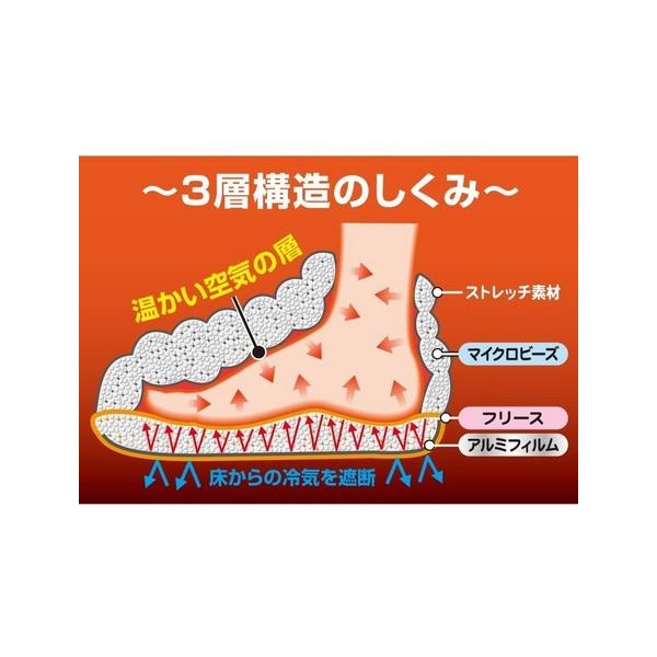 冷え性 グッズ 足 対策 あったか 指先 温める 冷え性対策 あったかグッズ 足首 エコ Foot Hot Hyper フットホ Buyee 日本代购平台 产品购物网站大全 Buyee一站式代购 Bot Online