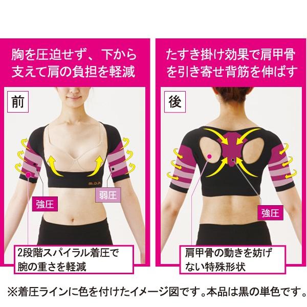 Lwxg  pxg Lw Lwxg Lw  xg p  Ci[