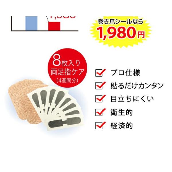 巻き爪 矯正 シール 巻き爪テープ ワイヤー 巻きづめ 痛み 巻き爪ブロック 防止 ハード 巻き爪 クリップ 巻き爪クリップ ブ Buyee Buyee 日本の通販商品 オークションの代理入札 代理購入