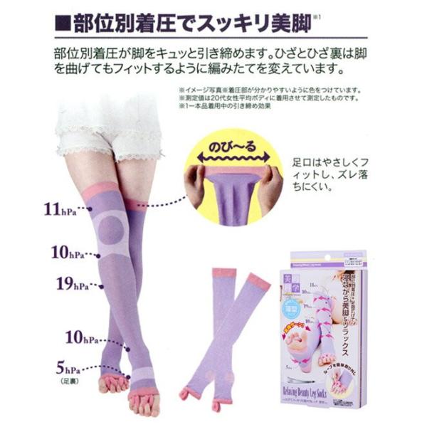 着圧ソックス 広げてスッキリ足指リラレッグ薄型 足指セラピー むくみ解消 足指 広げる 美脚 着圧 就寝 オープントゥ サ Buyee Buyee Japanese Proxy Service Buy From Japan Bot Online