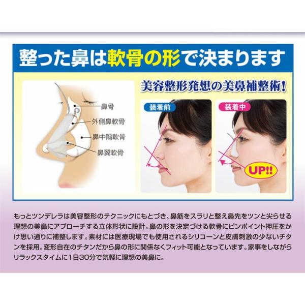 ポイント5倍 鼻高く矯正もっとツンデレラする器具簡単鼻矯正鼻プチはなプチ美容鼻整形鼻を高く外国人のような高い鼻高 Buyee Buyee 提供一站式最全面最專業現地yahoo