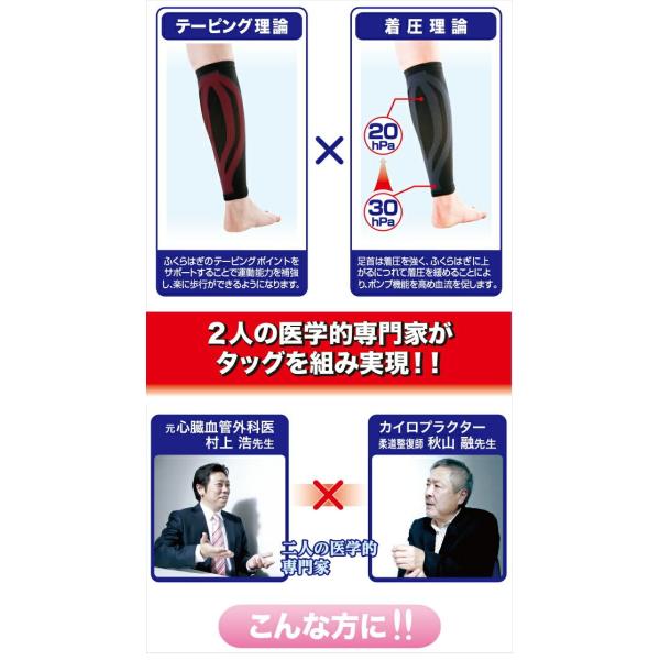 サポーター脚 スポーツ 高齢者 バレー 子供 おしゃれ オフィス ランニング 医療用 足首 薄手 ストリンテックス テーピングゲー Buyee Buyee Japanese Proxy Service Buy From Japan Bot Online