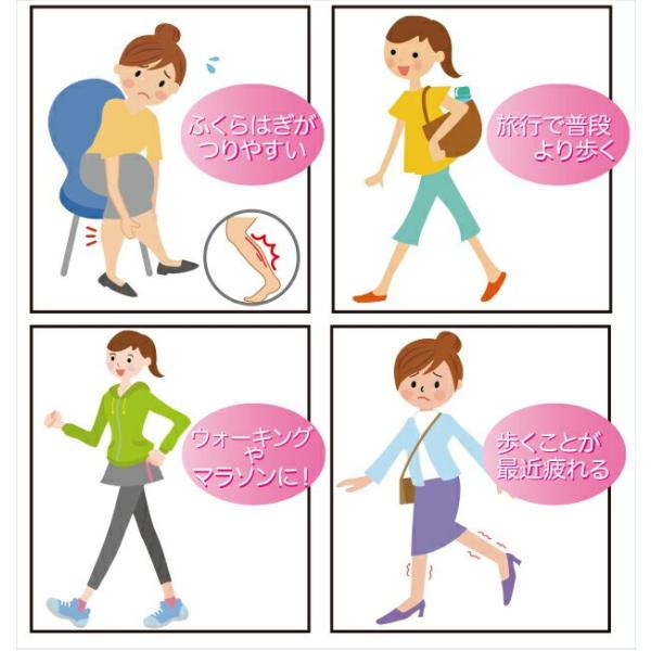 サポーター脚 スポーツ 高齢者 バレー 子供 おしゃれ オフィス ランニング 医療用 足首 薄手 ストリンテックス テーピングゲー Buyee Buyee 提供一站式最全面最專業現地yahoo Japan拍賣代bid代拍代購服務 Bot Online