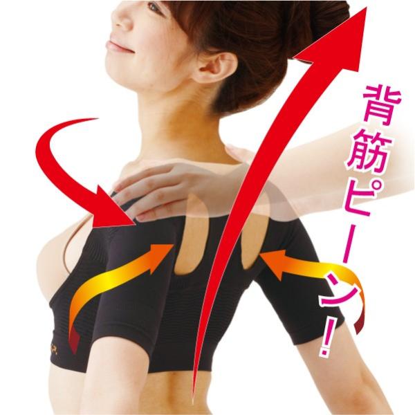 Lwxg  pxg Lw Lwxg Lw  xg p  Ci[