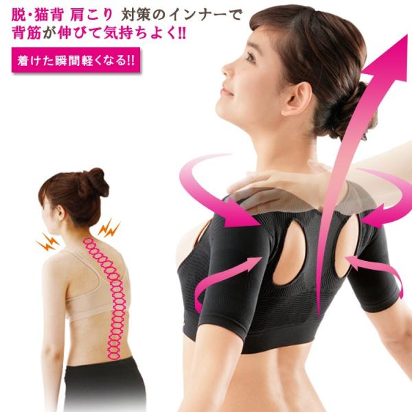 Lwxg  pxg Lw Lwxg Lw  xg p  Ci[