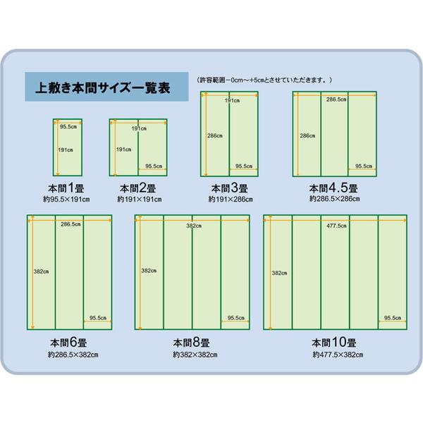 い草 上敷き/ラグマット 〔本間8畳 約382×382cm〕 正方形 日本製 ウレタン 抗菌 防臭 消臭 調湿 空気清浄爆買