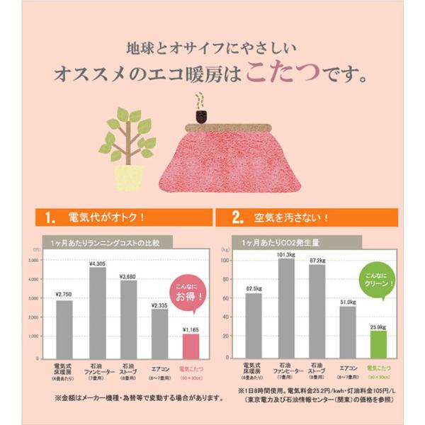 モダン こたつ布団/寝具 〔掛け敷きセット グレー 約205×205cm〕 正方形 洗える 軽量 東レ マッシュロン綿 〔リビング〕爆買