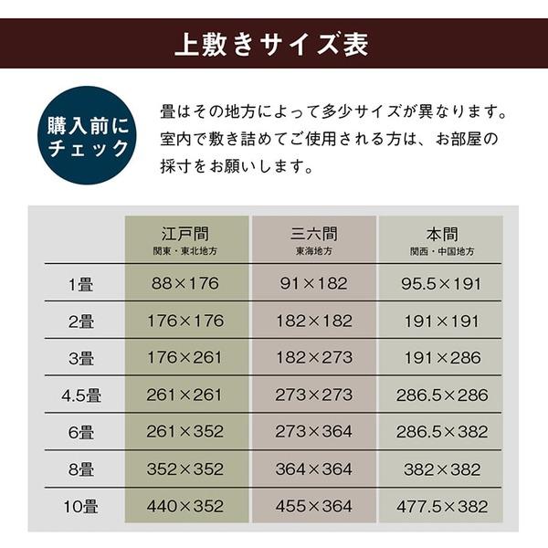 双目織 い草 上敷き/ラグマット 〔三六間3畳 約182×273cm〕 日本製 撥水 抗菌 防臭 消臭 調湿機能付 耐久性抜群 〔リビング〕爆買