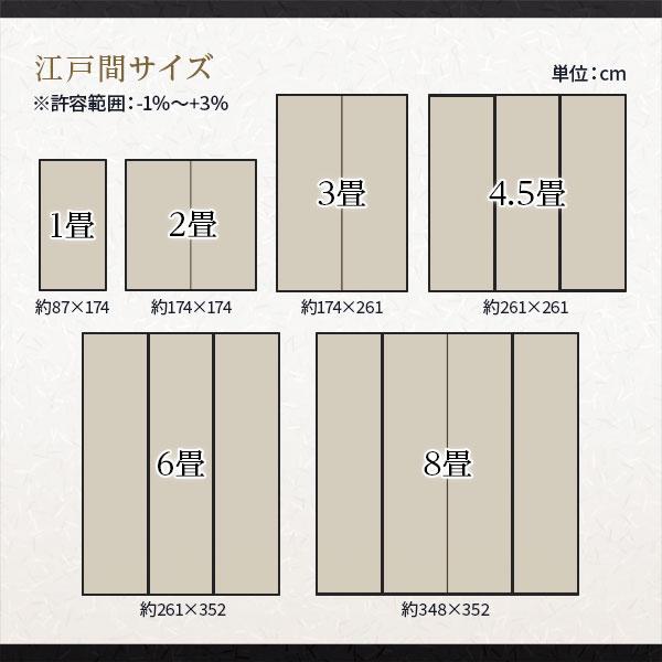 ラグ マット い草 調 江戸間4.5畳 約261×261cm ネイビー 洗える 日本製 軽量 除菌スプレー対応 市松模様 ポリプロピレン 敷物爆買