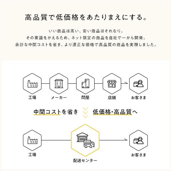 ソファ 3人掛け モカブラウン 天然木 木肘 肘付き インテリア家具 リビング家具 業務用 まとめ買い ポイント消化 日用品