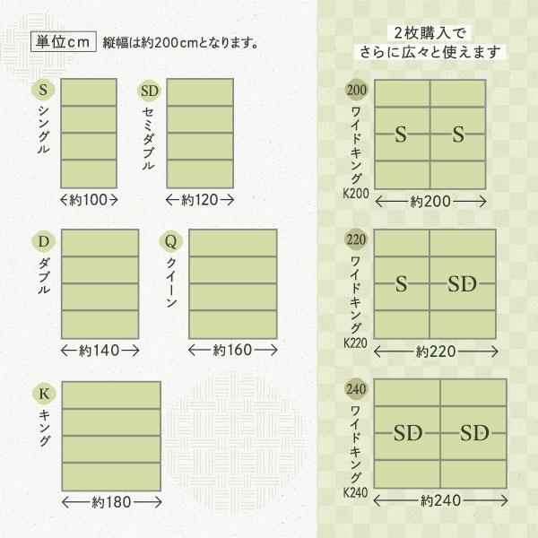畳マット セミダブル 約120×200×1.1cm い草 100％ 双目織 緑 折りたたみ 軽量 コンパクト 4つ折り 畳マットレス リビング爆買