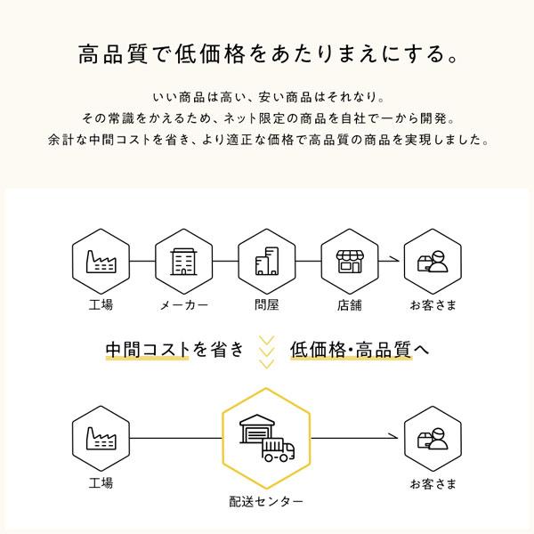 チェア 単品 1脚 ナチュラル 肘なし 取っ手付き スチール デザイン 組立品 デスクチェア パソコンチェア 椅子爆買