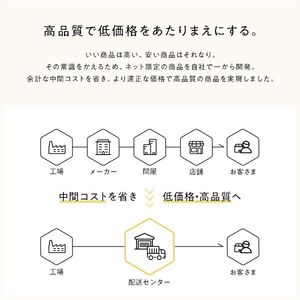 ダイニング チェア 2脚セット ナチュラル 木製 天然木 パイン材 コンパクト ダイニング家具 組立品 業務用 まとめ買い ポイント消化 日用品