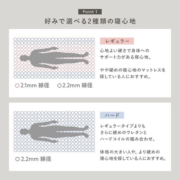 音声認識 電動ベッド シングル 国産ポケットコイルマットレス付 ハード ワイヤレスリモコン リクライニング LEDライト 業務用 まとめ買い ポイント消化 日用品