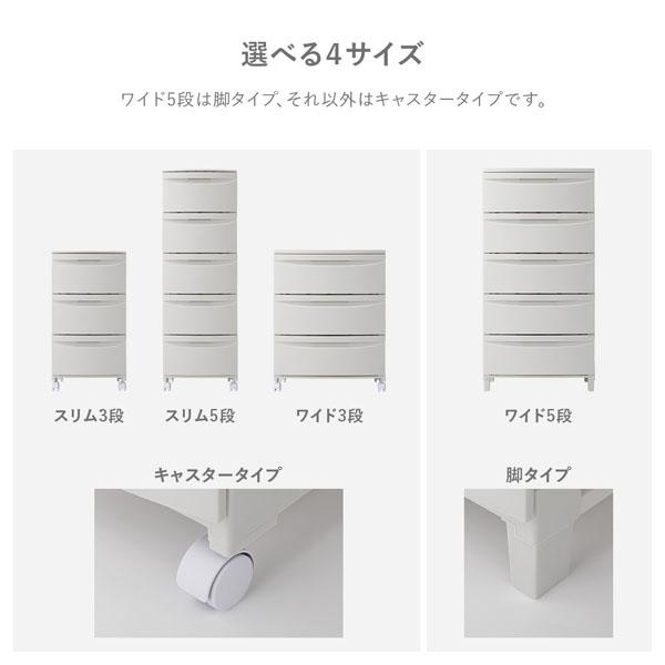 チェスト 収納棚 スリム 5段 キャスタータイプ ダークグレー 日本製 プラスチック 引き出し収納 リビング収納 組立品 業務用 まとめ買い ポイント消化 日用品