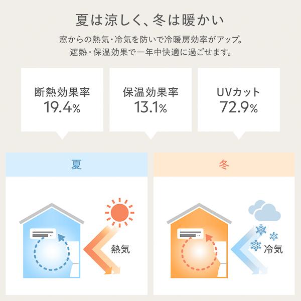 1級遮光 防炎 ドレープカーテン + レースカーテン セット 幅150×丈130cm 各1枚入 ターコイズ 洗える 無地 国産 タッセル付 受注生産 業務用 まとめ買い 日用品