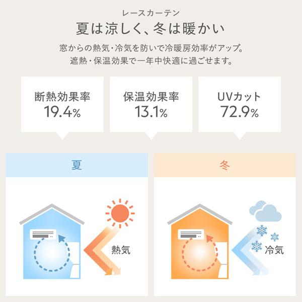 形状記憶加工 1級遮光 防炎 ドレープカーテン 単品 幅200×丈205cm 1枚入 グラス 洗える 無地 日本製 受注生産 業務用 まとめ買い ポイント消化 日用品