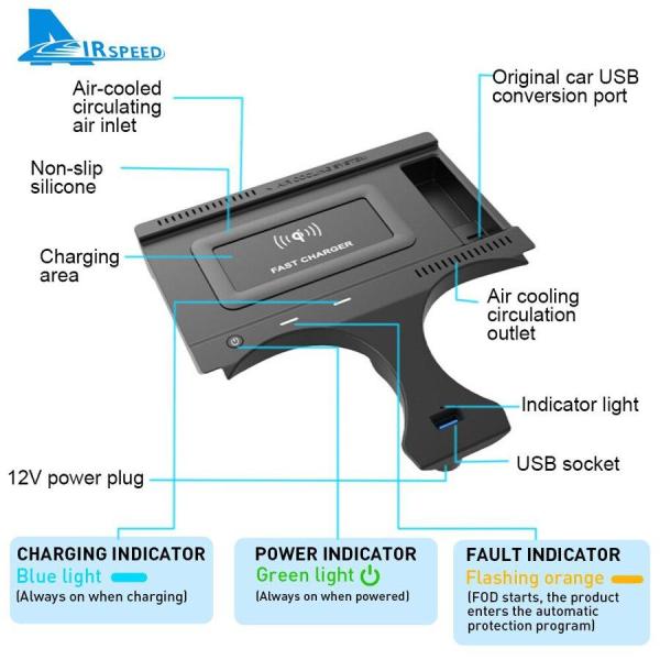 【並行輸入品】携帯電話 高速ワイヤレス充電器 カーアクセサリー BMW x3 g01 f97 x4 g02 f98 2018-2021 特別 携帯電話充電プレー