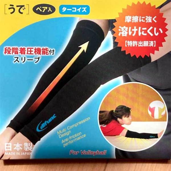 D&amp;M o[{[pA[X[u T|[^[ 1yA D7000-9062