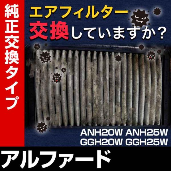 エアフィルター アルファード ANH20W ANH25W GGH20W GGH25W (純正品番 17801-31120) 誰でも簡単 純正交換品 燃費向上に エアクリーナー